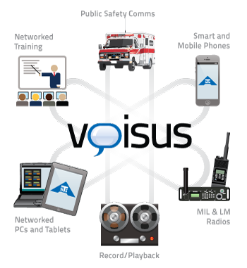 Voisus Web Interface